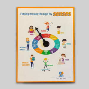 Color My Story – Finding My Way Through My Senses CMS Sensory Dial Card